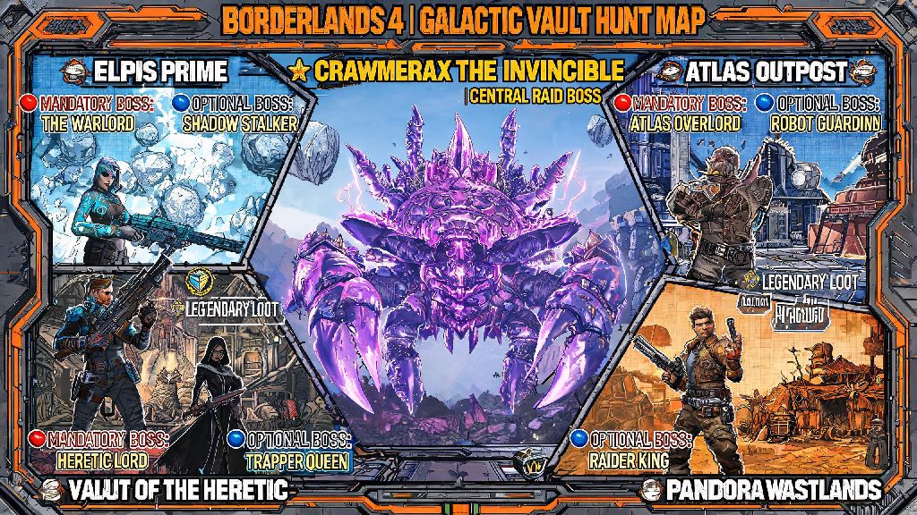 Borderlands 4 All Boss Map Guide: Find Every Spawn Point & Loot Drop Fast